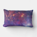 Recherche de nébuleuse décoration coussins Galaxie