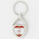 Recherche de bijou porteclés Monogramme