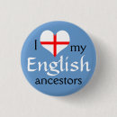 Recherche de ancêtre en badges Généalogie
