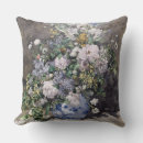Recherche de renoir décoration coussins France