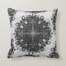Recherche de gris et noir coussins Girly