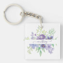 Recherche de fleur lilas porteclés Nom
