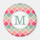 Recherche de trellis magnets Motif