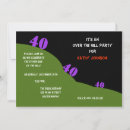 Recherche de au dessus de la colline invitations Quarantième