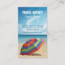 Recherche de parapluie cartes visite Voyage
