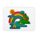 Recherche de nuages magnets Mer