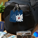 Recherche de fantaisie bagages étiquettes Moderne