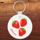Recherche de fraise porteclés Cueillette