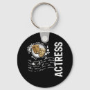 Recherche de acteur porteclés Actrice