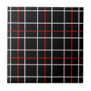 Recherche de motif graphique carreaux Noir