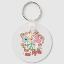 Recherche de mots positifs porteclés Mots de motivation