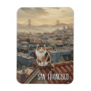 Recherche de toit magnets Voyage