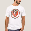 Recherche de d alchimie tshirts Alchimique