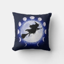 Recherche de phases de la lune coussins Païen