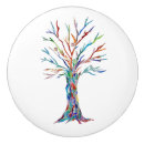 Recherche de multicolore boutons et poignées de porte Coloré