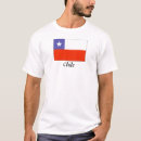 Recherche de drapeau piment tshirts L'amérique
