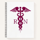 Recherche de nurse carnets Infirmière autorisée