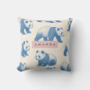 Recherche de pandas mignons coussins Monogramme