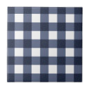 Recherche de plaid bleu carreaux En vichy