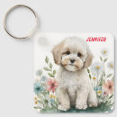 Recherche de caniche porteclés Dog