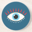 Recherche de oeil rouge Simple