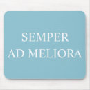 Recherche de positif tapis souris Inspiration