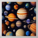 Recherche de planète art Motif