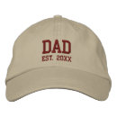 Recherche de modèles casquettes Papa