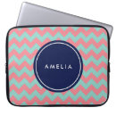 Recherche de pastel laptop coques Pour tous