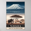 Recherche de kilimanjaro Rétro
