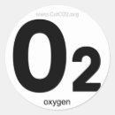 Recherche de global autocollants Environnement