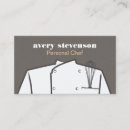 Recherche de uniformes cartes visite Chef