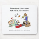 Recherche de appui tapis souris Drôle