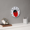 Recherche de de coccinelle horloges Insecte