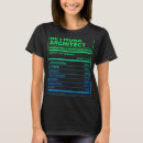Recherche de networker tshirts Technologie