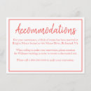 Recherche de logement invitations Hébergement