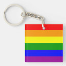 Recherche de bisexuel porteclés Égalité