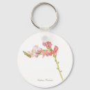 Recherche de jolie aquarelle porteclés Floral