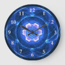 Recherche de radiateur horloges Nucléaire