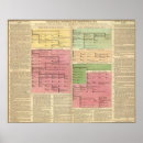 Recherche de famille royale posters Texte