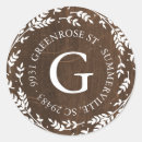 Recherche de grain en bois autocollants Monogramme