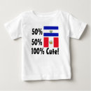 Recherche de péruviens tshirts Pour enfants