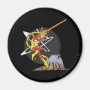 Recherche de raymond magnets Rouiller