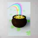Recherche de saint patrick art Lutin
