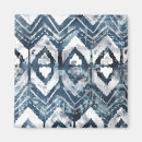 Recherche de nappe magnets Motif