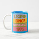 Recherche de 1975 tasses Année