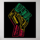 Recherche de pooing posters Histoire noire