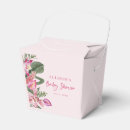 Recherche de fleurs exotiques ballotins Pour elle