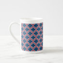 Recherche de marocains tasses Pour elle