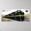 Recherche de lignes ferroviaires Vintage